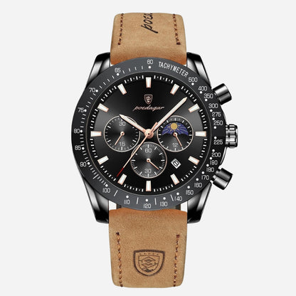 Luxury Watch® Horizon