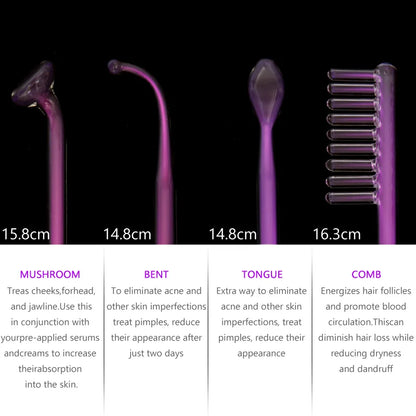 Luxurise High Frequency Skin Care Tool