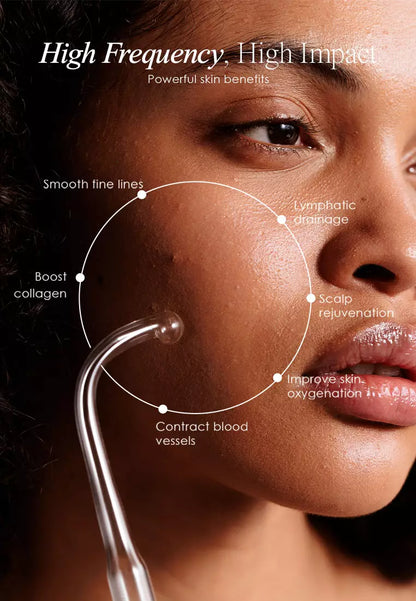 Luxurise High Frequency Skin Care Tool