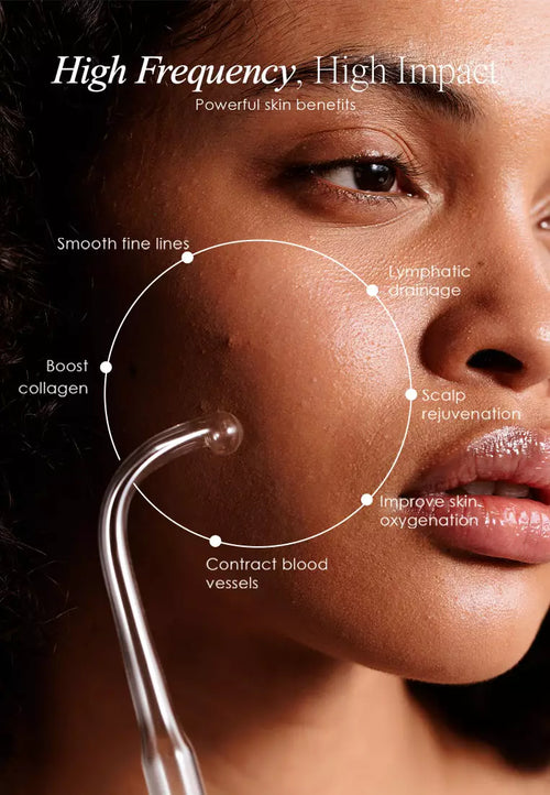 Luxurise High Frequency Skin Care Tool