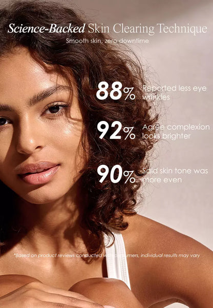 Luxurise High Frequency Skin Care Tool